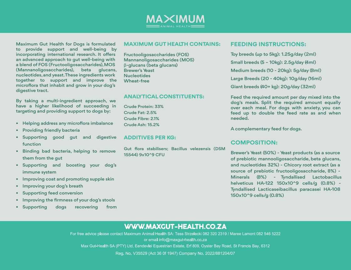 Max Gut Health for Dogs - Image 3